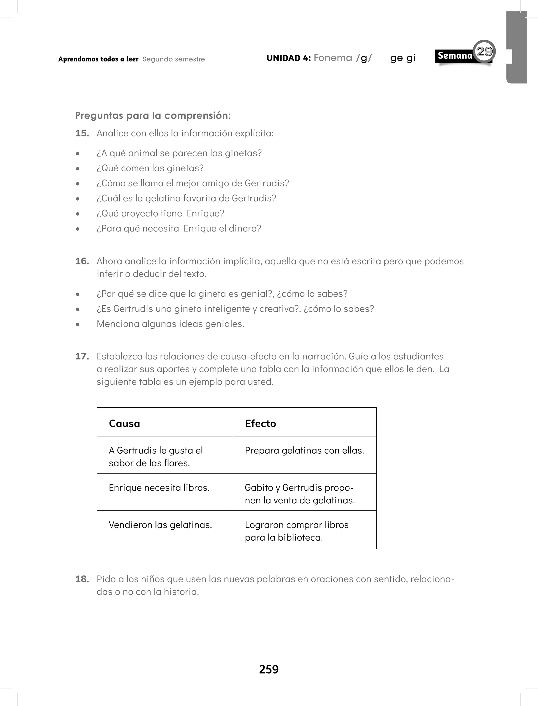 259
UNIDAD 4: Fonema /g/ ge gi
Aprendamos todos a leer Segundo semestre
Preguntas para la comprensión:
15. Analice con ellos la información explícita:
• ¿A qué animal se parecen las ginetas?
• ¿Qué comen las ginetas?
• ¿Cómo se llama el mejor amigo de Gertrudis?
• ¿Cuál es la gelatina favorita de Gertrudis?
• ¿Qué proyecto tiene Enrique?
• ¿Para qué necesita Enrique el dinero?
16. Ahora analice la información implícita, aquella que no está escrita pero que podemos
inferir o deducir del texto.
• ¿Por qué se dice que la gineta es genial?, ¿cómo lo sabes?
• ¿Es Gertrudis una gineta inteligente y creativa?, ¿cómo lo sabes?
• Menciona algunas ideas geniales.
17. Establezca las relaciones de causa-efecto en la narración. Guíe a los estudiantes
a realizar sus aportes y complete una tabla con la información que ellos le den. La
siguiente tabla es un ejemplo para usted.
Causa Efecto
A Gertrudis le gusta el
sabor de las flores.
Prepara gelatinas con ellas.
Enrique necesita libros. Gabito y Gertrudis propo-
nen la venta de gelatinas.
Vendieron las gelatinas. Lograron comprar libros
para la biblioteca.
18. Pida a los niños que usen las nuevas palabras en oraciones con sentido, relaciona-
das o no con la historia.
 