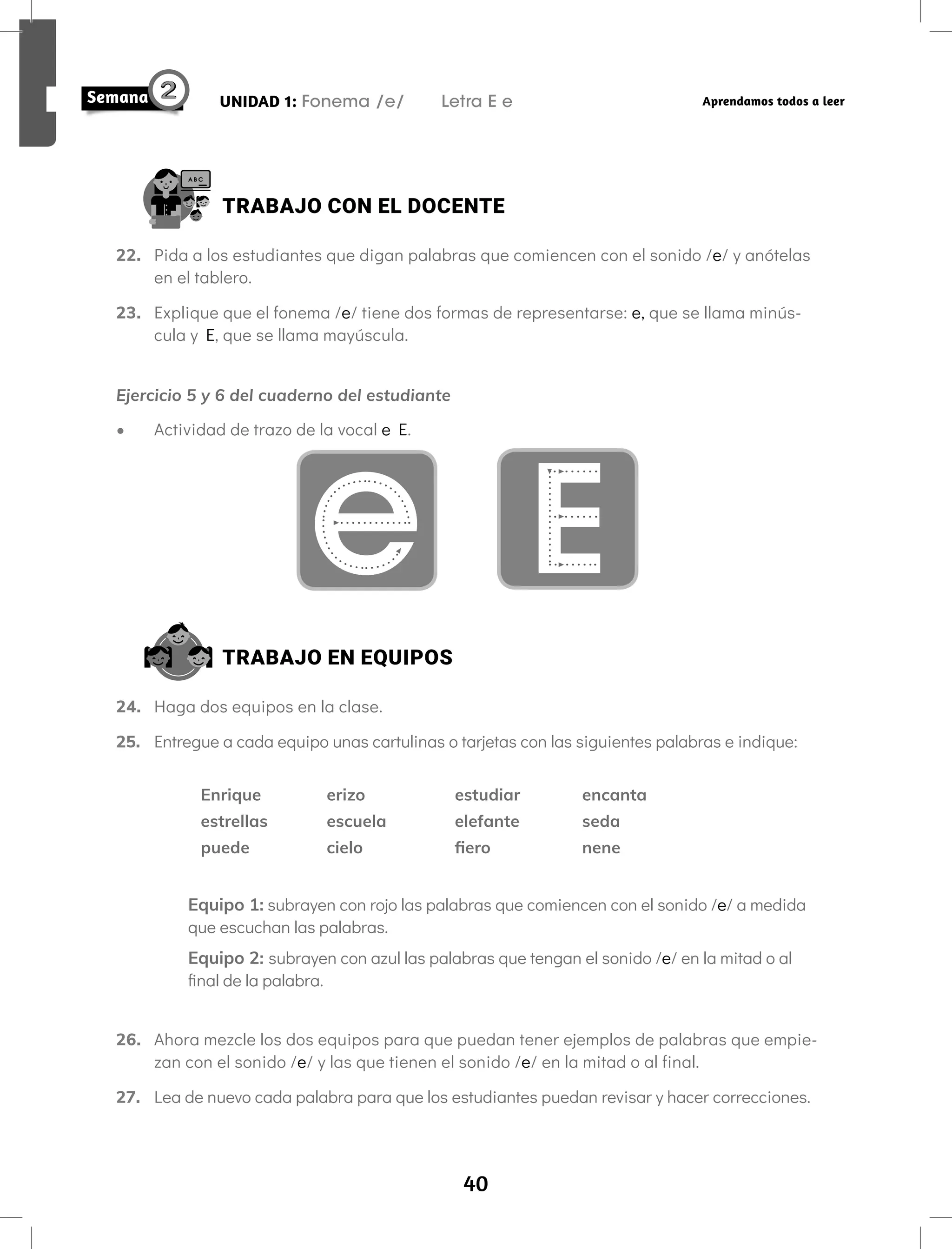 40
UNIDAD 1: Fonema /e/ Letra E e Aprendamos todos a leer
TRABAJO CON EL DOCENTE
22. Pida a los estudiantes que digan palabras que comiencen con el sonido /e/ y anótelas
en el tablero.
23. Explique que el fonema /e/ tiene dos formas de representarse: e, que se llama minús-
cula y E, que se llama mayúscula.
Ejercicio 5 y 6 del cuaderno del estudiante
• Actividad de trazo de la vocal e E.
e E
TRABAJO EN EQUIPOS
24. Haga dos equipos en la clase.
25. Entregue a cada equipo unas cartulinas o tarjetas con las siguientes palabras e indique:
Enrique erizo estudiar encanta
estrellas escuela elefante seda
puede cielo fiero		 nene
Equipo 1: subrayen con rojo las palabras que comiencen con el sonido /e/ a medida
que escuchan las palabras.
Equipo 2: subrayen con azul las palabras que tengan el sonido /e/ en la mitad o al
final de la palabra.
26. Ahora mezcle los dos equipos para que puedan tener ejemplos de palabras que empie-
zan con el sonido /e/ y las que tienen el sonido /e/ en la mitad o al final.
27. Lea de nuevo cada palabra para que los estudiantes puedan revisar y hacer correcciones.
 