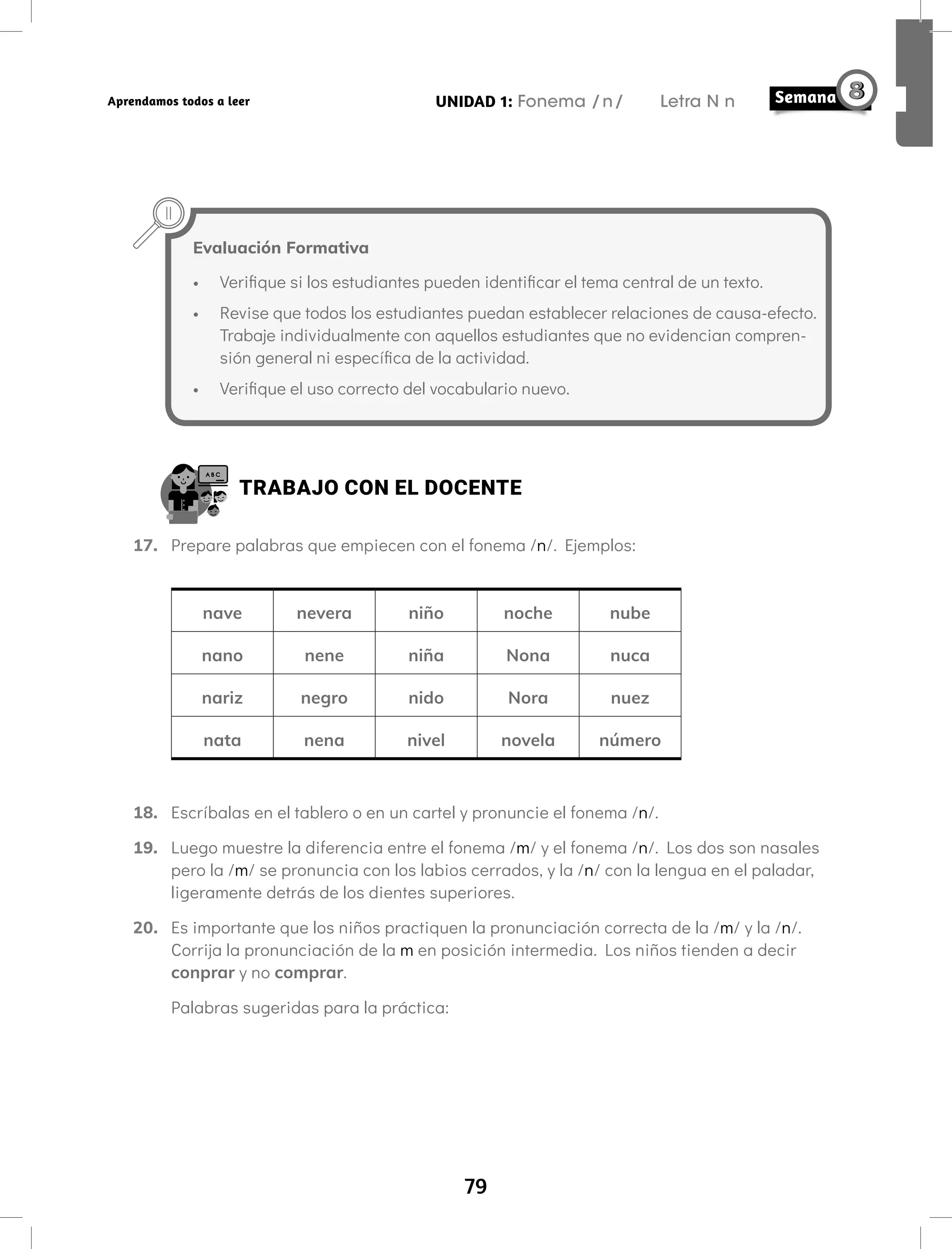 79
UNIDAD 1: Fonema /n/ Letra N n
Aprendamos todos a leer
Evaluación Formativa
• Verifique si los estudiantes pueden identificar el tema central de un texto.
• Revise que todos los estudiantes puedan establecer relaciones de causa-efecto.
Trabaje individualmente con aquellos estudiantes que no evidencian compren-
sión general ni específica de la actividad.
• Verifique el uso correcto del vocabulario nuevo.
TRABAJO CON EL DOCENTE
17. Prepare palabras que empiecen con el fonema /n/. Ejemplos:
nave nevera niño noche nube
nano nene niña Nona nuca
nariz negro nido Nora nuez
nata nena nivel novela número
18. Escríbalas en el tablero o en un cartel y pronuncie el fonema /n/.
19. Luego muestre la diferencia entre el fonema /m/ y el fonema /n/. Los dos son nasales
pero la /m/ se pronuncia con los labios cerrados, y la /n/ con la lengua en el paladar,
ligeramente detrás de los dientes superiores.
20. Es importante que los niños practiquen la pronunciación correcta de la /m/ y la /n/.
Corrija la pronunciación de la m en posición intermedia. Los niños tienden a decir
conprar y no comprar.
Palabras sugeridas para la práctica:
 