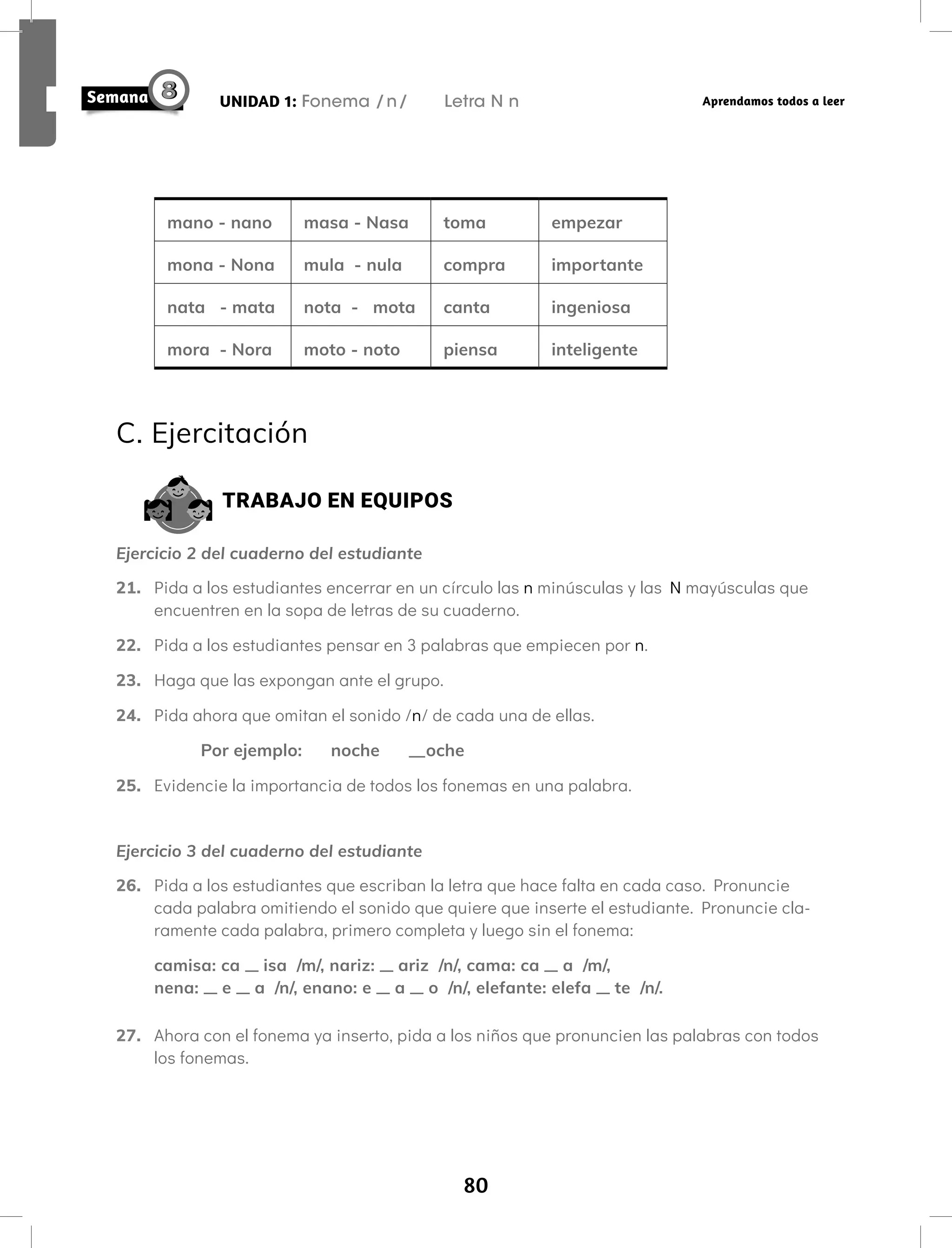 80
UNIDAD 1: Fonema /n/ Letra N n Aprendamos todos a leer
mano - nano masa - Nasa toma empezar
mona - Nona mula - nula compra importante
nata - mata nota - mota canta ingeniosa
mora - Nora moto - noto piensa inteligente
C. Ejercitación
TRABAJO EN EQUIPOS
Ejercicio 2 del cuaderno del estudiante
21. Pida a los estudiantes encerrar en un círculo las n minúsculas y las N mayúsculas que
encuentren en la sopa de letras de su cuaderno.
22. Pida a los estudiantes pensar en 3 palabras que empiecen por n.
23. Haga que las expongan ante el grupo.
24. Pida ahora que omitan el sonido /n/ de cada una de ellas.
Por ejemplo: noche _oche
25. Evidencie la importancia de todos los fonemas en una palabra.
Ejercicio 3 del cuaderno del estudiante
26. Pida a los estudiantes que escriban la letra que hace falta en cada caso. Pronuncie
cada palabra omitiendo el sonido que quiere que inserte el estudiante. Pronuncie cla-
ramente cada palabra, primero completa y luego sin el fonema:
camisa: ca — isa /m/, nariz: — ariz /n/, cama: ca — a /m/,
nena: — e — a /n/, enano: e — a — o /n/, elefante: elefa — te /n/.
27. Ahora con el fonema ya inserto, pida a los niños que pronuncien las palabras con todos
los fonemas.
 