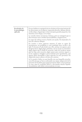 235
Resultados de
la metodología
aplicada
Enesteámbitoseconsiguióiniciaralniñoenelreconocimientode
las direcciones en el espacio: izquierda-derecha, delante-detrás,
arriba-abajo, al igual que en los conceptos grande-pequeño y las
nociones corto-largo y cerca-lejos.
Le costaba imitar secuencias rítmicas, pero se consiguió que se
discriminase entre sonidos fuertes/débiles y largos/cortos.
Es capaz de realizar trazos y bucles con ayuda. Ha mejorado a la
hora de colorear dibujos.
En cuanto a otros aspectos motores el niño es capaz de
incorporarse sin problema si está tumbado boca arriba o de
lado. Se levanta él solo desde una silla, incluso sin apoyos, para
dirigirse hacia algún lugar próximo a él en el que se encuentre
algún objeto que le llame la atención. Sube las escaleras mejor
que las baja, pero necesita algún apoyo para sentirse seguro, y
en las rampas se desplaza correctamente pero igualmente, con
apoyos (bien barandilla o bien sujeción en otra persona). Ha
adquirido mayor soltura a la hora de caminar.
Se le enseñó a beber en una botella con una boquilla estrecha,
con el fin de que se fuera realizando una mejor adaptación de la
posición de los labios para posteriormente beber correctamente
en vaso, pues le resultaba difícil y derramaba mucho líquido.
Actualmente sabe beber correctamente en vaso..
 