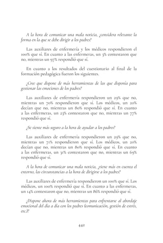 442
A la hora de comunicar una mala noticia, ¿considera relevante la
forma en la que se debe dirigir a los padres?
Las auxiliares de enfermería y los médicos respondieron el
100% que sí. En cuanto a las enfermeras, un 3% contestaron que
no, mientras un 97% respondió que sí.
En cuanto a los resultados del cuestionario al final de la
formación pedagógica fueron los siguientes.
¿Cree que dispone de más herramientas de las que disponía para
gestionar las emociones de los padres?
Las auxiliares de enfermería respondieron un 29% que no,
mientras un 70% respondieron que sí. Los médicos, un 20%
decían que no, mientras un 80% respondió que sí. En cuanto
a las enfermeras, un 23% contestaron que no, mientras un 77%
respondió que sí.
¿Se siente más seguro a la hora de ayudar a los padres?
Las auxiliares de enfermería respondieron un 29% que no,
mientras un 71% respondieron que sí. Los médicos, un 20%
decían que no, mientras un 80% respondió que sí. En cuanto
a las enfermeras, un 31% contestaron que no, mientras un 69%
respondió que sí.
A la hora de comunicar una mala noticia, ¿tiene más en cuenta el
entorno, las circunstancias a la hora de dirigirse a los padres?
Las auxiliares de enfermería respondieron un 100% que sí. Los
médicos, un 100% respondió que sí. En cuanto a las enfermeras,
un 14% contestaron que no, mientras un 86% respondió que sí.
¿Dispone ahora de más herramientas para enfrentarse al abordaje
emocional del día a día con los padres (comunicación, gestión de estrés,
etc.)?
 