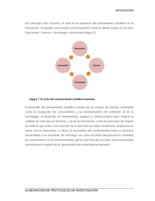 INTODUCCIÓN
ELABORACIÓN DE PROTOCOLOS DE INVESTIGACIÓN
Un concepto más reciente, el cual es un producto del pensamiento científico es la
innovación. Se puede caracterizar a la innovación como la última etapa en el ciclo:
Educación – Ciencia – Tecnología – Innovación (Figura 1).
Figura 1. El ciclo del conocimiento científico humano.
El desarrollo del pensamiento científico circula por las etapas de ciencia, entendida
como la búsqueda del conocimiento y la transformación del ambiente al de la
tecnología: el desarrollo de herramientas, equipos y construcciones para mejorar la
calidad de vida del ser humano, y al de la innovación, como los procesos de mejora
de todo lo que existe o la creación de lo que aún no existe. Finalmente, el proceso se
cierra con la educación, es decir, la transmisión del conocimiento teórico y práctico
desarrollado a la sociedad. Sin embargo, en cada recorrido del proceso la cantidad
de conocimiento se va incrementando, por lo cual más que un ciclo, el proceso puede
denominarse la espiral de la generación del conocimiento humano.
Educación
Ciencia
Tecnología
Innovación
 