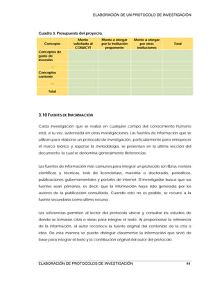 ELABORACIÓN DE UN PROTOCOLO DE INVESTIGACIÓN
ELABORACIÓN DE PROTOCOLOS DE INVESTIGACIÓN 44
Cuadro 3. Presupuesto del proyecto.
Concepto
Monto
solicitado al
CONACYT
Monto a otorgar
por la institución
proponente
Monto a otorgar
por otras
instituciones
Total
Conceptos de
gasto de
inversión
…
Conceptos
corriente
…
Total
3.10 FUENTES DE INFORMACIÓN
Cada investigación que se realiza en cualquier campo del conocimiento humano
está, a su vez, sustentada en otras investigaciones. Las fuentes de información que se
utilizan para elaborar un protocolo de investigación, particularmente para enriquecer
el marco teórico y soportar la metodología, se presentan en la última sección del
documento, la cual se denomina generalmente Referencias.
Las fuentes de información más comunes para integrar un protocolo son libros, revistas
científicas y técnicas, tesis de licenciatura, maestría o doctorado, periódicos,
publicaciones gubernamentales y portales de internet. El investigador busca que sus
fuentes sean primarias, es decir, que la información haya sido generada por los
autores de la publicación consultada. Cuando esto no es posible, se recurre a la
fuente secundaria como último recurso.
Las referencias permiten al lector del protocolo ubicar y consultar los estudios de
donde se tomaron citas o ideas para integrar el texto. Al proporcionar la referencia
de la información, el autor reconoce la fuente original del contenido de la cita o
idea. De esta manera se puede distinguir claramente la información que sirvió de
base para integrar el texto y la contribución original del autor del protocolo.
 