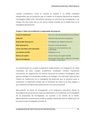 PRESENTACIÓN DEL PROTOCOLO
ELABORACIÓN DE PROTOCOLOS DE INVESTIGACIÓN 50
cuerpos académicos, como lo muestra el Cuadro 5. La DGEST considera
indispensable que los proyectos que se realizan en el Sistema Nacional de Institutos
Tecnológicos (SNIT) estén claramente ubicados en una línea de investigación o de
trabajo. Por esta razón éste es uno de los criterios incluidos en la clasificación de la
modalidad del protocolo.
Cuadro 4. Datos de la institución y responsable del proyecto.
Fecha de elaboración Día, mes y año de presentación de la solicitud.
Institución Institución que presenta la propuesta.
Responsable del proyecto Investigador que dirigirá el proyecto.
Título del proyecto Enunciar el título del estudio.
Correo electrónico del responsable
Capturar el correo electrónico del
responsable.
¿Es miembro del SNI? Responder sí o no.
Número de registro Anotar número de registro del SNI.
Tipo de investigación
Seleccionar entre básica, aplicada, desarrollo
tecnológico y educativa.
La conformación de cuerpos académicos institucionales y la integración de redes
nacionales de estos cuerpos académicos constituyen también importantes
mecanismos de organización del Sistema Nacional de Institutos Tecnológicos para
generar sinergias en el desarrollo científico y tecnológico. Por esta razón, éstos son dos
criterios de clasificación de la modalidad del protocolo que se presenta para su
evaluación. Es importante señalar que la formación de redes no es muy antigua, y
que realmente ha impactado positivamente a la ciencia nacional.
Nuevamente, las líneas de investigación y los programas educativos donde se
desarrollarán los proyectos son aspectos importantes en la definición de la modalidad
de las propuestas de investigación, de acuerdo a los criterios de la DGEST.
Adicionalmente, la pertenencia al SNI es requisito importante para la clasificación de
los proyectos por investigador (Cuadro 5).
 