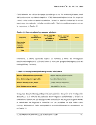 PRESENTACIÓN DEL PROTOCOLO
ELABORACIÓN DE PROTOCOLOS DE INVESTIGACIÓN 55
Generalmente, los fondos de apoyo para la ejecución de las investigaciones en el
SNIT provienen de tres fuentes: la propia DGEST, la institución proponente del proyecto
y otras instituciones u organismos públicos y privados, asociados al proyecto como
usuarios de los resultados y productos del estudio. Esta información se captura como
se muestra en el Cuadro 11.
Cuadro 11. Concentrado del presupuesto solicitado.
Concepto
Monto
solicitado a la
DGEST
Monto a otorgar
por el
tecnológico
postulante
Monto a otorgar
por otras
instituciones
Total
Materiales y
suministros
Servicios
generales
Total
Finalmente, el último apartado registra los nombres y firmas del investigador
responsable del proyecto y del director de la institución que presenta la propuesta de
investigación (Cuadro 12).
Cuadro 12. Investigador responsable y director institucional.
Nombre del investigador responsable Anotar nombre del responsable.
Firma del investigador responsable Suscribir el documento.
Nombre del director del plantel Anotar nombre del director.
Firma del director del plantel Suscribir el documento.
El segundo documento requerido por las convocatorias de apoyo a la investigación
de la DGEST es el formato del protocolo de investigación denominado CI-02-2013. El
formato está constituido por tres apartados: descripción del proyecto, lugares donde
se desarrollará el proyecto e infraestructura. Las secciones de que consta este
formato, así como una breve descripción de la información solicitada se muestran en
el Cuadro 13.
 