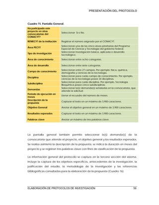 PRESENTACIÓN DEL PROTOCOLO
ELABORACIÓN DE PROTOCOLOS DE INVESTIGACIÓN 59
Cuadro 15. Pantalla General.
Ha participado este
proyecto en otras
convocatorias del
CONACYT?
Seleccionar Sí o No.
RENIECYT de la institución Registrar el número asignado por el CONACYT.
Área PECYT
Seleccionar una de las cinco áreas prioritarias del Programa
Especial de Ciencia y Tecnología del gobierno federal.
Tipo de investigación
Seleccionar investigación básica, aplicada o desarrollo
tecnológico.
Área de conocimiento Seleccionar entre ocho categorías.
Área de desarrollo Seleccionar entre siete categorías.
Campo de conocimiento
Seleccionar entre 27 campos. Por ejemplo: física, química,
demografía y ciencias de la tecnología.
Disciplina
Seleccionar para cada campo de conocimiento. Por ejemplo,
ciencias de la tecnología posee 34 disciplinas.
Subdisciplina
Seleccionar para cada disciplina. Por ejemplo, Tecnología
Bioquímica posee cinco subdisciplinas.
Demandas
Seleccionar la(s) demanda(s) señaladas en la convocatoria, que
atiende la solicitud.
Periodo de ejecución en
meses
Llenar el recuadro del número de meses.
Descripción de la
propuesta
Capturar el texto en un máximo de 3,900 caracteres.
Objetivo General Anotar el objetivo general en un máximo de 3,900 caracteres.
Resultados esperados Capturar el texto en un máximo de 3,900 caracteres.
Palabras clave Anotar un máximo de tres palabras clave.
La pantalla general también permite seleccionar la(s) demanda(s) de la
convocatoria que atiende el proyecto, el objetivo general y los resultados esperados.
Se realiza asimismo la descripción de la propuesta, se indica la duración en meses del
proyecto y se registran tres palabras clave con fines de clasificación de la propuesta.
La información general del protocolo se captura en la tercera sección del sistema.
Incluye la captura de los objetivos específicos, antecedentes de la investigación, la
justificación del estudio, la metodología de la investigación y las referencias
bibliográficas consultadas para la elaboración de la propuesta (Cuadro 16).
 