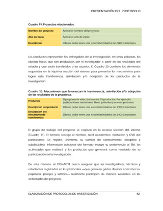 PRESENTACIÓN DEL PROTOCOLO
ELABORACIÓN DE PROTOCOLOS DE INVESTIGACIÓN 62
Cuadro 19. Proyectos relacionados.
Nombre del proyecto Anotar el nombre del proyecto.
Año de inicio Anotar el año de inicio.
Descripción El texto debe tener una extensión máxima de 2,000 caracteres.
Los productos representan los entregables de la investigación, en otras palabras, los
objetos físicos que son producidos por el investigador a partir de los resultados del
estudio y que serán transferidos a los usuarios. El Cuadro 20 contiene los elementos
requeridos en la séptima sección del sistema para presentar los mecanismos para
lograr esta transferencia, asimilación y/o adopción de los productos de la
investigación.
Cuadro 20. Mecanismos que favorezcan la transferencia, asimilación y/o adopción
de los resultados de la propuesta.
Productos
El proponente selecciona entre 15 productos. Por ejemplo:
publicaciones nacionales, libros, patentes y nuevos procesos.
Descripción del producto El texto debe tener una extensión máxima de 3,900 caracteres.
Descripción del
mecanismo de
transferencia
El texto debe tener una extensión máxima de 3,900 caracteres.
El grupo de trabajo del proyecto se captura en la octava sección del sistema
(Cuadro 21). El formato recoge el nombre, nivel académico, institución y CVU del
participante. Se registra, asimismo, su campo de conocimiento, disciplina y
subdisciplina. Información adicional del formato incluye su pertenencia al SNI, las
actividades que realizará y los productos que generará como resultado de su
participación en la investigación.
De esta manera, el CONACYT busca asegurar que los investigadores, técnicos y
estudiantes registrados en los protocolos —que generan gastos diversos como becas,
papelería, pasajes y viáticos— realmente participen de manera sustantiva en las
actividades del proyecto.
 