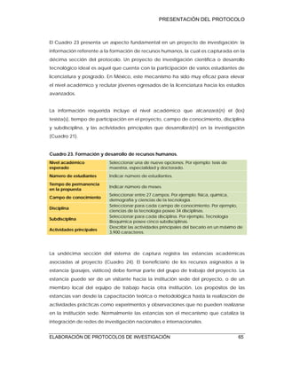PRESENTACIÓN DEL PROTOCOLO
ELABORACIÓN DE PROTOCOLOS DE INVESTIGACIÓN 65
El Cuadro 23 presenta un aspecto fundamental en un proyecto de investigación: la
información referente a la formación de recursos humanos, la cual es capturada en la
décima sección del protocolo. Un proyecto de investigación científica o desarrollo
tecnológico ideal es aquel que cuenta con la participación de varios estudiantes de
licenciatura y posgrado. En México, este mecanismo ha sido muy eficaz para elevar
el nivel académico y reclutar jóvenes egresados de la licenciatura hacia los estudios
avanzados.
La información requerida incluye el nivel académico que alcanzará(n) el (los)
tesista(s), tiempo de participación en el proyecto, campo de conocimiento, disciplina
y subdisciplina, y las actividades principales que desarrollará(n) en la investigación
(Cuadro 21).
Cuadro 23. Formación y desarrollo de recursos humanos.
Nivel académico
esperado
Seleccionar una de nueve opciones. Por ejemplo: tesis de
maestría, especialidad y doctorado.
Número de estudiantes Indicar número de estudiantes.
Tiempo de permanencia
en la propuesta
Indicar número de meses.
Campo de conocimiento
Seleccionar entre 27 campos. Por ejemplo: física, química,
demografía y ciencias de la tecnología.
Disciplina
Seleccionar para cada campo de conocimiento. Por ejemplo,
ciencias de la tecnología posee 34 disciplinas.
Subdisciplina
Seleccionar para cada disciplina. Por ejemplo, Tecnología
Bioquímica posee cinco subdisciplinas.
Actividades principales
Describir las actividades principales del becario en un máximo de
3,900 caracteres.
La undécima sección del sistema de captura registra las estancias académicas
asociadas al proyecto (Cuadro 24). El beneficiario de los recursos asignados a la
estancia (pasajes, viáticos) debe formar parte del grupo de trabajo del proyecto. La
estancia puede ser de un visitante hacia la institución sede del proyecto, o de un
miembro local del equipo de trabajo hacia otra institución. Los propósitos de las
estancias van desde la capacitación teórica o metodológica hasta la realización de
actividades prácticas como experimentos y observaciones que no pueden realizarse
en la institución sede. Normalmente las estancias son el mecanismo que cataliza la
integración de redes de investigación nacionales e internacionales.
 