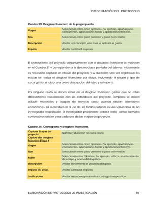 PRESENTACIÓN DEL PROTOCOLO
ELABORACIÓN DE PROTOCOLOS DE INVESTIGACIÓN 69
Cuadro 30. Desglose financiero de la prepropuesta.
Origen
Seleccionar entre cinco opciones. Por ejemplo: aportaciones
concurrentes, aportaciones fondo y aportaciones terceros.
Tipo Seleccionar entre gasto corriente y gasto de inversión.
Descripción Anotar el concepto en el cual se aplicará el gasto.
Importe Anotar cantidad en pesos.
El cronograma del proyecto conjuntamente con el desglose financiero se muestran
en el Cuadro 31 y corresponden a la decimoctava pantalla del sistema. Inicialmente
es necesario capturar las etapas del proyecto y su duración. Una vez registradas las
etapas se realiza el desglose financiero por etapa, incluyendo el origen y tipo de
cada gasto, el rubro, una breve descripción del rubro y su importe.
Por ninguna razón se deben incluir en el desglose financiero gastos que no están
directamente relacionados con las actividades del proyecto. Tampoco se deben
adquirir materiales y equipos de elevado costo cuando existen alternativas
económicas. La austeridad en el uso de los fondos públicos es una señal clara de un
investigador responsable. El investigador proponente deberá llenar tantos formatos
como rubros existan para cada una de las etapas del proyecto.
Cuadro 31. Cronograma y desglose financiero.
Capturar Etapas del
proyecto
Nombre y duración de cada etapa
Captura del desglose
financiero Etapa 1
Origen
Seleccionar entre cinco opciones. Por ejemplo: aportaciones
concurrentes, aportaciones fondo y aportaciones terceros.
Tipo Seleccionar entre gasto corriente y gasto de inversión.
Rubro
Seleccionar entre 24 rubros. Por ejemplo: viáticos, mantenimiento
de equipo y acervo bibliográfico.
descripción Anotar brevemente el propósito del gasto.
Importe en pesos Anotar cantidad en pesos.
Justificación Anotar las razones para realizar cada gasto específico.
 