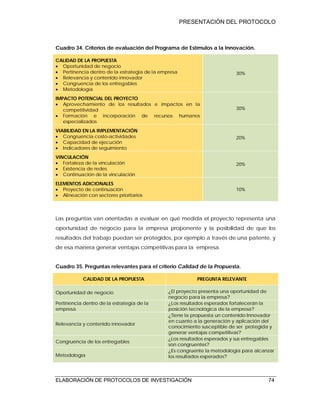 PRESENTACIÓN DEL PROTOCOLO
ELABORACIÓN DE PROTOCOLOS DE INVESTIGACIÓN 74
Cuadro 34. Criterios de evaluación del Programa de Estímulos a la Innovación.
CALIDAD DE LA PROPUESTA
 Oportunidad de negocio
 Pertinencia dentro de la estrategia de la empresa
 Relevancia y contenido innovador
 Congruencia de los entregables
 Metodología
30%
IMPACTO POTENCIAL DEL PROYECTO
 Aprovechamiento de los resultados e impactos en la
competitividad
 Formación e incorporación de recursos humanos
especializados
30%
VIABILIDAD EN LA IMPLEMENTACIÓN
 Congruencia costo-actividades
 Capacidad de ejecución
 Indicadores de seguimiento
20%
VINCULACIÓN
 Fortaleza de la vinculación
 Existencia de redes
 Continuación de la vinculación
20%
ELEMENTOS ADICIONALES
 Proyecto de continuación
 Alineación con sectores prioritarios
10%
Las preguntas van orientadas a evaluar en qué medida el proyecto representa una
oportunidad de negocio para la empresa proponente y la posibilidad de que los
resultados del trabajo puedan ser protegidos, por ejemplo a través de una patente, y
de esa manera generar ventajas competitivas para la empresa.
Cuadro 35. Preguntas relevantes para el criterio Calidad de la Propuesta.
CALIDAD DE LA PROPUESTA PREGUNTA RELEVANTE
Oportunidad de negocio ¿El proyecto presenta una oportunidad de
negocio para la empresa?
Pertinencia dentro de la estrategia de la
empresa
¿Los resultados esperados fortalecerán la
posición tecnológica de la empresa?
Relevancia y contenido innovador
¿Tiene la propuesta un contenido Innovador
en cuanto a la generación y aplicación del
conocimiento susceptible de ser protegida y
generar ventajas competitivas?
Congruencia de los entregables
¿Los resultados esperados y sus entregables
son congruentes?
Metodología
¿Es congruente la metodología para alcanzar
los resultados esperados?
 