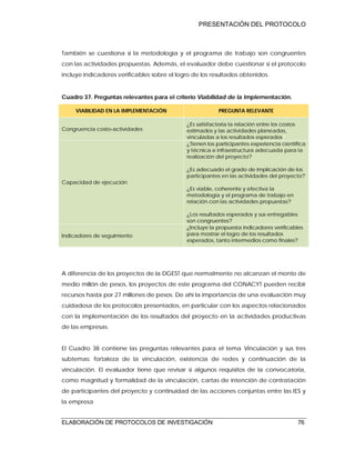 PRESENTACIÓN DEL PROTOCOLO
ELABORACIÓN DE PROTOCOLOS DE INVESTIGACIÓN 76
También se cuestiona si la metodología y el programa de trabajo son congruentes
con las actividades propuestas. Además, el evaluador debe cuestionar si el protocolo
incluye indicadores verificables sobre el logro de los resultados obtenidos.
Cuadro 37. Preguntas relevantes para el criterio Viabilidad de la Implementación.
VIABILIDAD EN LA IMPLEMENTACIÓN PREGUNTA RELEVANTE
Congruencia costo-actividades
¿Es satisfactoria la relación entre los costos
estimados y las actividades planeadas,
vinculadas a los resultados esperados?
Capacidad de ejecución
¿Tienen los participantes experiencia científica
y técnica e infraestructura adecuada para la
realización del proyecto?
¿Es adecuado el grado de implicación de los
participantes en las actividades del proyecto?
¿Es viable, coherente y efectiva la
metodología y el programa de trabajo en
relación con las actividades propuestas?
¿Los resultados esperados y sus entregables
son congruentes?
Indicadores de seguimiento
¿Incluye la propuesta indicadores verificables
para mostrar el logro de los resultados
esperados, tanto intermedios como finales?
A diferencia de los proyectos de la DGEST que normalmente no alcanzan el monto de
medio millón de pesos, los proyectos de este programa del CONACYT pueden recibir
recursos hasta por 27 millones de pesos. De ahí la importancia de una evaluación muy
cuidadosa de los protocolos presentados, en particular con los aspectos relacionados
con la implementación de los resultados del proyecto en la actividades productivas
de las empresas.
El Cuadro 38 contiene las preguntas relevantes para el tema Vinculación y sus tres
subtemas: fortaleza de la vinculación, existencia de redes y continuación de la
vinculación. El evaluador tiene que revisar si algunos requisitos de la convocatoria,
como magnitud y formalidad de la vinculación, cartas de intención de contratación
de participantes del proyecto y continuidad de las acciones conjuntas entre las IES y
la empresa
 