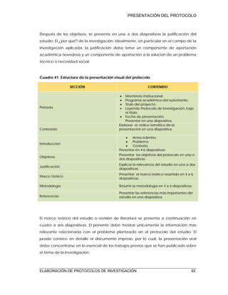 PRESENTACIÓN DEL PROTOCOLO
ELABORACIÓN DE PROTOCOLOS DE INVESTIGACIÓN 82
Después de los objetivos, se presenta en una a dos diapositivas la justificación del
estudio. El ¿por qué? de la investigación. Idealmente, en particular en el campo de la
investigación aplicada, la justificación debe tener un componente de aportación
académica novedosa y un componente de aportación a la solución de un problema
técnico o necesidad social.
Cuadro 41. Estructura de la presentación visual del protocolo.
SECCIÓN CONTENIDO
Portada
 Membrete institucional.
 Programa académico del sustentante,
 Título del proyecto.
 Leyenda Protocolo de Investigación, bajo
el título.
 Fecha de presentación.
Presentar en una diapositiva.
Contenido
Elaborar el índice temático de la
presentación en una diapositiva.
Introducción
 Antecedentes
 Problema
 Contexto
Presentar en 4-6 diapositivas
Objetivos
Presentar los objetivos del protocolo en una o
dos diapositivas.
Justificación
Explicar la relevancia del estudio en una a dos
diapositivas
Marco Teórico
Presentar el marco teórico resumido en 4 a 6
diapositivas.
Metodología Resumir la metodología en 4 a 6 diapositivas.
Referencias
Presentar las referencias más importantes del
estudio en una diapositiva.
El marco teórico del estudio o revisión de literatura se presenta a continuación en
cuatro a seis diapositivas. El ponente debe mostrar únicamente la información más
relevante relacionada con el problema planteado en el protocolo del estudio. El
jurado conoce en detalle el documento impreso, por lo cual, la presentación oral
debe concentrarse en lo esencial de los trabajos previos que se han publicado sobre
el tema de la investigación.
 