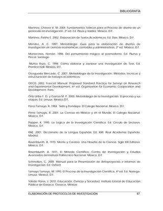 BIBLIOGRAFÍA
ELABORACIÓN DE PROTOCOLOS DE INVESTIGACIÓN 87
Martínez, Chávez V. M. 2004. Fundamentos Teóricos para el Proceso de diseño de un
protocolo en investigación, 2ª ed. Ed. Plaza y Valdez. México, D.F.
Martínez, Patiño E. 2002. Elaboración de Textos Académicos. Ed. Elías. México, D.F.
Méndez, A. C. 1997. Metodología: Guía para la elaboración de diseños de
Investigación en ciencias económicas, contables y administrativas, 2ª ed. México, D.F.
Montecinos, Hernán. 1996. Del pensamiento mágico al posmoderno. Ed. Pluma y
Pincel. Santiago
Muñoz Razo, C. 1998. Como elaborar y asesorar una investigación de Tesis. Ed.
Prentice Hall. México, D.F.
Ocegueda Mercado, C. 2007. Metodología de la Investigación, Métodos, técnicas y
estructuración de trabajos académicos.
OECD. 2002. Frascati Manual: Proposed Standard Practice for Surveys on Research
and Experimental Development, 6th ed. Organization for Economic Cooperation and
Development. Paris.
Ortiz Uribe F. G. y García M. P. 2000. Metodología de la Investigación. El proceso y sus
etapas. Ed. Limusa. México,D.F.
Pérez Tamayo, R. 1984. Sísifo y Penélope. El Colegio Nacional. México, D.F.
Pérez Tamayo, R. 2001. La Ciencia en México y en el Mundo. El Colegio Nacional.
México, D.F.
Popper, K. 1995. La Lógica de la Investigación Científica. Ed. Círculo de Lectores.
México, D.F.
RAE. 2001. Diccionario de la Lengua Española, Ed. XXII. Real Academia Española.
Madrid.
Rosenblueth, A. 1970. Mente y Cerebro. Una Filosofía de la Ciencia. Siglo XXI Editores.
México, D.F.
Rosenblueth, A. 1971. El Método Científico. Centro de Investigación y Estudios
Avanzados del Instituto Politécnico Nacional. México, D.F.
Schmelkes, C. 2004. Manual para la Presentación de Anteproyectos e Informes de
Investigación. Ed. Oxford.
Tamayo Tamayo, M. 1993. El Proceso de la Investigación Científica, 4ª ed. Ed. Noriega-
Limusa. México, D.F.
Toledo Flores, J. 2010. Educación, Ciencia y Sociedad. Instituto Estatal de Educación
Pública de Oaxaca. Oaxaca, México.
 