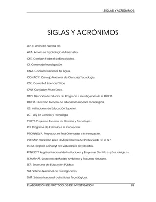 SIGLAS Y ACRÓNIMOS
ELABORACIÓN DE PROTOCOLOS DE INVESTIGACIÓN 89
SIGLAS Y ACRÓNIMOS
a.n.e. Antes de nuestra era.
APA. American Psychological Association.
CFE. Comisión Federal de Electricidad.
CI. Centros de Investigación.
CNA. Comisión Nacional del Agua.
CONACYT. Consejo Nacional de Ciencia y Tecnología.
CSE. Council of Science Editors.
CVU. Curriculum Vitae Único.
DEPI. Dirección de Estudios de Posgrado e Investigación de la DGEST.
DGEST. Dirección General de Educación Superior Tecnológica.
IES. Instituciones de Educación Superior.
LCT. Ley de Ciencia y Tecnología
PECYT. Programa Especial de Ciencia y Tecnología.
PEI. Programa de Estímulos a la Innovación.
PROINNOVA. Proyectos en Red Orientados a la Innovación.
PROMEP. Programa para el Mejoramiento del Profesorado de la SEP.
RCEA. Registro Conacyt de Evaluadores Acreditados.
RENIECYT. Registro Nacional de Instituciones y Empresas Científicas y Tecnológicas.
SEMARNAT. Secretaría de Medio Ambiente y Recursos Naturales.
SEP. Secretaría de Educación Pública.
SNI. Sistema Nacional de Investigadores.
SNIT. Sistema Nacional de Institutos Tecnológicos.
 