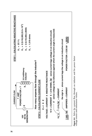 10
V
=
CURRENT
X
1.319
OHMS
90
°
(since
current
lags
voltage
in
an
inductive
circuit)
?
AMP
POWER
FACTOR
=
?
E
10
/
1.319
90
°
=
CURRENT
7.582
-90
°
AMPERES
=
CURRENT
3.5
millihenry
inductor
X
L
VOLTAGE
=
CURRENT
X
INDUCTIVE
REACTANCE
STEP
2
-
CALCULATING
CURRENT
FLOW
How
many
amperes
flow
through
the
inductor?
10V
60
Hz
GENERATOR
X
L
=
2
π
f
L
X
L
=
2
(3.14)
(60)
(3.5
x
10
-3
)
X
L
=
2
(3.14)
(60)
(.0035)
X
L
=
1.319
ohms
STEP
1
-
CALCULATING
INDUCTIVE
REACTANCE
E
=
I
X
Z
0
°
0
°
(since
voltage
is
the
reference
against
which
the
current
angle
is
measured)
the
sign
is
-
since
current
lags
the
voltage
in
an
inductive
circuit
POWER
FACTOR
=
COS
90°
=
ZERO
CURRENT
FLOW
Figure
3-5
Solve
for
current
flow
through
an
inductor
and
for
power
factor
voltage
source
and
inductance
values.
76
 