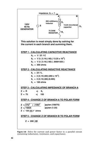 XC = 1/ 2π f C
XC = 1/ 2 ( 3.14) ( 60) ( 13.25 x 10-6
)
XC = 1/ 2 ( 3.14) ( 60) ( .00001325 )
XC = 200 ohms
STEP 1 - CALCULATING CAPACITIVE REACTANCE
STEP 2 - CALCULATING INDUCTIVE REACTANCE
XL = 2 (3.14) (60) (0.265)
XL = 100 ohms
XL = 2 (3.14) (60) (265 x 10-3
)
XL = 2π f L
Z = 75 +j 100
Z = R +j XL
STEP 3 - CALCULATING IMPEDANCE OF BRANCH A
impedance ZT = ?
120V
60 Hz
GENERATOR
E
RL
75 OHM
RESISTOR
XL
265 millihenry
inductor
13.25 microfarad
capacitor XC
Z = (75)
2
+ (100)
2
STEP 4 - CHANGE Z OF BRANCH A TO POLAR FORM
Z = 125 53.1° ohms
Z = 15625 arctan (1.33)
arctan (100/75)
A B
STEP 5 - CHANGE Z OF BRANCH B TO POLAR FORM
Z = 200 -90
This solution is most simply done by solving for
the current in each branch and summing them.
Figure 3-8 Solve for current and power factor in a parallel circuit
containing inductance, resistance, and capacitance.
82
 