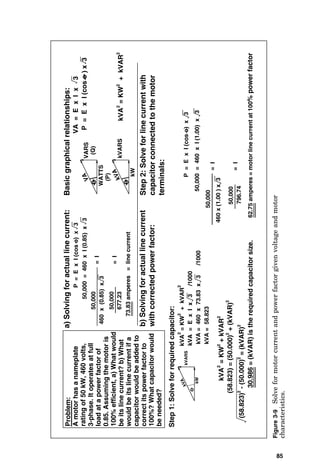 kVA
2
=
KW
2
+
kVAR
2
V
A
WATTS
(P)
VARS
(Q)
VA
=
E
x
I
x
3
O
P
=
E
x
I
(cos
o
)
x
3
kW
O
k
V
A
kVARS
Problem:
A
motor
has
a
nameplate
rating
of
50
kW,
460
volts,
3-phase.
It
operates
at
full
load
at
a
power
factor
of
0.85.
Assuming
the
motor
is
100%
efficient,
a)
What
would
be
its
line
current?
b)
What
would
be
its
line
current
if
a
capacitor
would
be
added
to
correct
its
power
factor
to
100%?
What
capacitor
would
be
needed?
a)
Solving
for
actual
line
current:
P
=
E
x
I
(cos
o)
x
3
50,000
=
460
x
I
(0.85)
x
3
50,000
460
x
(0.85)
x
3
=
I
=
I
50,000
677.23
73.83
amperes
=
line
current
b)
Solving
for
actual
line
current
with
corrected
power
factor:
Step
1:
Solve
for
required
capacitor:
k
V
A
O
kVA
2
=
KW
2
+
kVAR
2
kVARS
kW
kVA
=
E
x
I
x
3
/1000
kVA
=
460
x
73.83
x
3
/1000
kVA
=
58.823
(58.823)
=
(50.000)
2
+
(kVAR)
2
kVA
2
=
KW
2
+
kVAR
2
(58.823)
2
-
(50.000)
2
=
(kVAR)
2
30.986
=
(kVAR)
is
the
required
capacitor
size.
Step
2:
Solve
for
line
current
with
capacitor
connected
to
the
motor
terminals:
50,000
=
460
x
I
(1.00)
x
3
P
=
E
x
I
(cos
o)
x
3
I
=
62.75
amperes
=
motor
line
current
at
100
%
power
factor
460
x
(1.00
)
x
3
50,000
796.74
=
I
50,000
Basic
graphical
relationships:
Figure
3-9
Solve
for
motor
current
and
power
factor
given
voltage
and
motor
characteristics.
85
 
