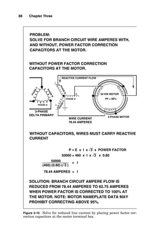 88 Chapter Three
WITHOUT CAPACITORS, WIRES MUST CARRY REACTIVE
CURRENT
c
3-PHASE
DELTA PRIMARY
3-PHASE MOTOR
b
a
PROBLEM:
SOLVE FOR BRANCH CIRCUIT WIRE AMPERES WITH,
AND WITHOUT, POWER FACTOR CORRECTION
CAPACITORS AT THE MOTOR.
PHASE A
P
H
A
S
E
C
P
H
A
S
E
B
P
H
A
S
E
C
P
H
A
S
E
B
PHASE A
WITHOUT POWER FACTOR CORRECTION
CAPACITORS AT THE MOTOR.
WIRE CURRENT
78.44 AMPERES
50 KW MOTOR
P = E x I x 3 x POWER FACTOR
50000 = 460 x I x 3 x 0.80
= I
PF = 80%
50000
(460) (0.80) ( 3 )
78.44 AMPERES = I
SOLUTION: BRANCH CIRCUIT AMPERE FLOW IS
REDUCED FROM 78.44 AMPERES TO 62.75 AMPERES
WHEN POWER FACTOR IS CORRECTED TO 100% AT
THE MOTOR. NOTE: MOTOR NAMEPLATE DATA MAY
PROHIBIT CORRECTING ABOVE 95%.
REACTIVE CURRENT FLOW
Figure 3-10 Solve for reduced line current by placing power factor cor-
rection capacitors at the motor terminal box.
 