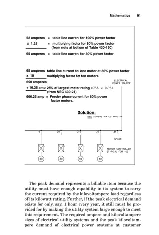 The peak demand represents a billable item because the
utility must have enough capability in its system to carry
the current required by the kilovoltampere load regardless
of its kilowatt rating. Further, if the peak electrical demand
exists for only, say, 1 hour every year, it still must be pro-
vided for by making the utility system large enough to meet
this requirement. The required ampere and kilovoltampere
sizes of electrical utility systems and the peak kilovoltam-
pere demand of electrical power systems at customer
Mathematics 91
52 amperes = table line current for 100% power factor
x 1.25 = multiplying factor for 80% power factor
(from note at bottom of Table 430-150)
65 amperes = table line current for 80% power factor
65 amperes table line current for one motor at 80% power factor
multiplying factor for ten motors
x 10
650 amperes
+ 16.25 amp 25% of largest motor rating
(from NEC 430-24)
666.25 amp = Feeder phase current for 80% power
factor motors.
Solution:
 