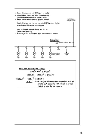 = table line current for 100% power factor
= multiplying factor for 80% power factor
(from note at bottom of Table 430-151)
= table line current for 80% power factor
table line current for one motor at 80% power factor
multiplying factor for ten motors
Solution:
(532.2)2
= (425.8)2
+ (kVAR)2
kVA2
= KW2
+ kVAR2
(530.8)2
- (424.7)2
= (kVAR)
318.4 = (kVAR) is the required capacitor size to
make kVA equal to kW, which is what
100% power factor means.
Find kVAR capacitor rating:
25% of largest motor rating (65 x 0.25)
(from NEC 430-24)
= Feeder phase current for 80% power factor motors.
95
 