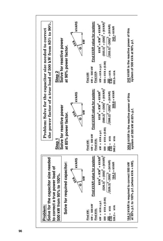Problem:
Solve
for
the
capacitor
size
needed
to
correct
a
true
power
load
of
500
kW
from
95%
to
100%.
Solve
for
required
capacitor:
Find
kVA:
Find
kW:
kW
=
500
kW
164.3
kVAR
is
required
to
correct
500
kW
at
95%
p.f.
to
100%
p.f.
(where
kVA
=
kW).
Step
1
Solve
for
reactive
power
at
85%
power
factor.
309.8
kVAR
is
the
reactive
power
of
this
system
of
500
kW
at
85%
p.f.
Step
2
Solve
for
reactive
power
at
90%
power
factor.
588.2
500
=
kVA
x
(0.85)
500
=
kVA
x
(0.95)
=
kVA
526.3
=
kVA
=
kVA
0.85
500
kW
=
kVA
x
p.f.
kW
=
kVA
x
p.f.
242
kVAR
is
the
reactive
power
of
this
system
of
500
kVA
at
90%
p.f.
Find
kVAR
value
for
system:
0.90
=
kVA
555.5
kW
=
kVA
x
p.f.
500
=
kVA
x
(0.90)
=
kVA
500
Find
kVA:
kW
=
500
kW
Find
kW:
Find
kVAR
value
for
system:
O
242
=
kVAR
(555.5)
2
=
(500)
2
+
(kVAR)
2
(555.5)
2
-
(500)
2
=
(kVAR)
kVA
2
=
KW
2
+
kVAR
2
kW
309.8
=
kVAR
(588.2)
2
=
(500)
2
+
(kVAR)
2
(526.3)
2
=
(500)
2
+
(kVAR)
2
(588.2)
2
-
(500)
2
=
(kVAR)
(526.3)
2
-
(500)
2
=
(kVAR)
kVA
2
=
KW
2
+
kVAR
2
kVA
2
=
KW
2
+
kVAR
2
164.3
=
kVAR
kVARS
k
V
A
O
kW
kVARS
k
V
A
O
kW
kVARS
k
V
A
Problem:
Solve
for
the
capacitor
size
needed
to
correct
the
power
factor
of
a
true
load
of
500
kW
from
85%
to
90%.
Find
kVA:
Find
kW:
kW
=
500
kW
Find
kVAR
value
for
system:
=
kVA
0.95
500
96
 