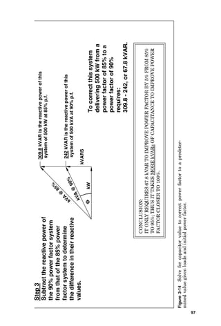O
kVARS
k
V
A
@
9
0
%
kW
Step
3
Subtract
the
reactive
power
of
the
90%
power
factor
system
from
that
of
the
85%
power
factor
system
to
determine
the
difference
in
their
reactive
values.
309.8
kVAR
is
the
reactive
power
of
this
system
of
500
kW
at
85%
p.f.
242
kVAR
is
the
reactive
power
of
this
system
of
500
kVA
at
90%
p.f.
k
V
A
@
8
5
%
To
correct
this
system
delivering
500
kW
from
a
power
factor
of
85%
to
a
power
factor
of
90%
requires:
309.8
-
242,
or
67.8
kVAR.
CONCLUSION:
IT
ONLY
REQUIRES
67.8
kVAR
TO
IMPROVE
POWER
FACTOR
BY
5%
FROM
85%
TO
95%;
THUS
IT
TAKES
MORE
kVARs
OF
CAPACITANCE
TO
IMPROVE
POWER
FACTOR
CLOSER
TO
100%.
Figure
3-14
Solve
for
capacitor
value
to
correct
power
factor
to
a
predeter-
mined
value
given
loads
and
initial
power
factor.
97
 