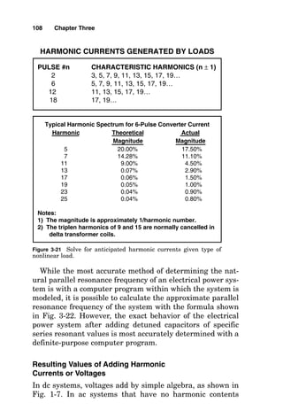 While the most accurate method of determining the nat-
ural parallel resonance frequency of an electrical power sys-
tem is with a computer program within which the system is
modeled, it is possible to calculate the approximate parallel
resonance frequency of the system with the formula shown
in Fig. 3-22. However, the exact behavior of the electrical
power system after adding detuned capacitors of specific
series resonant values is most accurately determined with a
definite-purpose computer program.
Resulting Values of Adding Harmonic
Currents or Voltages
In dc systems, voltages add by simple algebra, as shown in
Fig. 1-7. In ac systems that have no harmonic contents
108 Chapter Three
PULSE #n CHARACTERISTIC HARMONICS (n ± 1)
2 3, 5, 7, 9, 11, 13, 15, 17, 19…
6 5, 7, 9, 11, 13, 15, 17, 19…
12 11, 13, 15, 17, 19…
18 17, 19…
Typical Harmonic Spectrum for 6-Pulse Converter Current
Harmonic Theoretical Actual
Magnitude Magnitude
5 20.00% 17.50%
7 14.28% 11.10%
11 9.00% 4.50%
13 0.07% 2.90%
17 0.06% 1.50%
19 0.05% 1.00%
23 0.04% 0.90%
25 0.04% 0.80%
Notes:
1) The magnitude is approximately 1/harmonic number.
2) The triplen harmonics of 9 and 15 are normally cancelled in
delta transformer coils.
HARMONIC CURRENTS GENERATED BY LOADS
Figure 3-21 Solve for anticipated harmonic currents given type of
nonlinear load.
 