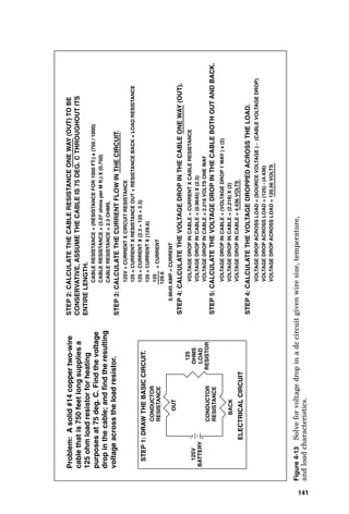 Conductors 139
CONDUCTOR
SIZE
2000
1750
1500
1250
1000
750
600
500
400
350
300
250
0000
000
00
0
1
2
4
6
8
10
12
14
16
18
REACTANCE
OHMS TO NEUTRAL
PER 1000 FT.
0
.01
.02
.03
.04
.05
.06
.07
.08
.09
0.10
0.11
0.12
0.13
0.14
0.15
0.16
0.17
0.18
0.19
0.2
0.21
0.05
0.06
0.08
0.10
0.15
0.20
0.25
0.30
0.40
0.50
0.60
0.80
1.0
1.5
2.0
2.5
3.0
4.0
5.0
6.0
8.0
10
15
20
25
30
40
50
60
80
100
TRIANGULAR EQUAL
CENTER - TO - CENTER
CONDUCTOR SPACING
(INCHES)
SIZE MULTIPLYING FACTOR
#18 - #1 0.975
0 - 0000 0.975
250 0.965
300 0.960
350 0.950
500 0.940
600 0.930
750 0.925
REACTANCE OF ROUND MULTICONDUCTOR CABLES
CORRECTION FACTORS
FOR MAGNETIC CONDUIT OR
FOR MAGNETIC CABLE ARMOR
Figure 4-11 Solve for inductive reactance of a cable given conductor size
and dimensions.
 