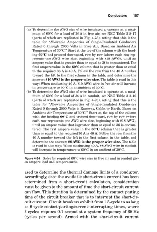 Conductors 155
SINGLE CONDUCTOR IN FREE AIR
AMBIENT TEMPERATURE OF 30 DEG. C (86 DEG F)
TEMPERATURE RATING OF INSULATION
60 Deg C 75 Deg C 90 Deg C
N.A. N.A. 18
N.A. N.A. 24
25 30 35
30 35 40
40 50 55
60 70 80
80 95 105
105 125 140
120 145 165
140 170 190
165 195 220
195 230 260
225 265 300
260 310 350
300 360 405
450 405 455
375 455 505
420 505 570
515 620 700
655 785 885
TW, UF THW, RH, THWN, SIS, FEP, MI, RHH,
XHHW RHW-2, THHN, THHW,
THW-2, THWN-2,
USE-2, XHH, XHHW-2
 
