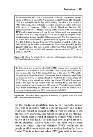 Wire terminal maximum temperature rating
Although some insulation systems are capable of continuous
operation at very hot temperatures, such as at 200°C, most
wire terminals are not. In fact, most wire terminals for use
below 600 V are only rated for operation at 75°C, and most
wire terminals for use on medium-voltage cables are only
rated for operation at 90°C. When a wire that is rated for
use at 90°C is terminated on a wire terminal that is rated at
75°C, then the wire must be sized as if it can only operate at
up to 75°C.
Figure 4-34 shows how to solve for a 60°C copper wire to
carry 36 A in (a) free air and (b) in conduit. Figure 4-35
shows how to solve for the proper 75°C wire size to carry 86
A. And Fig. 4-36 shows how to determine the ampacity of
350 kCM at 90°C.
Where a raceway contains more than three current-carry-
ing conductors, a final adjustment factor must be used to
derate the current-carrying rating of the conductors in that
raceway. This reduction in current is due to the mutual
heating effect of the conductors and the tendency of the
raceway to contain the heat from them. As is shown in Fig.
4-33, these final adjustment factors are as follows:
Reduced ampacity
Quantity of arrived at using all other
current-carrying conductors considerations and factors
4–6 80%
7–9 70%
10–20 50%
21–30 45%
31–40 40%
41 and more 35%
For example, if a set of 15 current-carrying No. 12 TW
wires in a 2.5-in conduit have already been derated to 0.82
 25 A  20.5 A for being in a room having an ambient tem-
perature of greater than 96°F, to determine the final
ampere-carrying capability of these wires, a further derat-
ing to 50 percent of the 20.5 A must be made. This leaves the
No. 12 TW wires with an ampacity of only 10.25 A.
Conductors 169
 