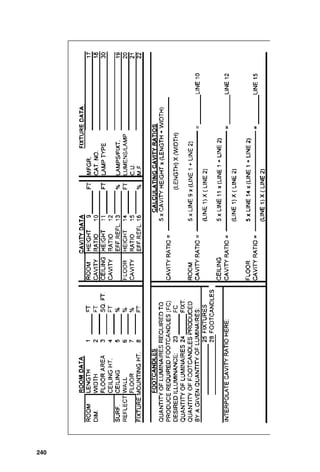 ■ As an alternative to entering the initial lamp lumen rating
and then the lamp lumen depreciation value into the cal-
culation, the lighting designer can instead enter the mean
lumen rating from the catalog data.
■ This section of the calculation must include a considera-
tion of whether “burned out” lamps will be replaced as they
236 Chapter Eight
Parking lot lighting using HID lamps.
 