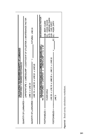 die, or whether the passage of time will discover that at the
end of the mean lamp life curve, half the lamps in the facil-
ity will not be burning. If they will not be replaced as they
burn out, then a factor of 0.5 must be entered to accommo-
date this fact.
5. Luminaire dirt depreciation. If dirt is allowed to build up on
lighting fixture lenses and on the lamps, or if airflow is
directed over the lamps in the planned luminaire, then less
Lighting 237
Quartz tungsten lamps are useful where stroboscopic effect is not
permitted.
 