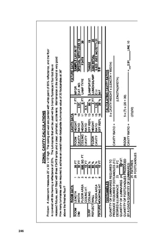 242 Chapter Eight
Figure 8-4 Effective cavity reflectances.
 