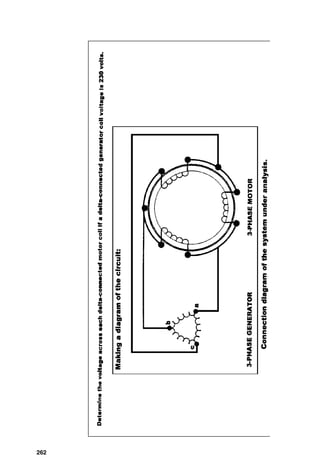 Figure
9-3
Solve
for
transformer
full-load
current
values
for
common
kilo-
voltampere
transformer
ratings
at
common
system
voltage
values.
258
 