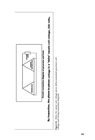 Three-phase delta
Figure 9-4 shows the connections of the three individual
coils of a generator connected as single-phase units. It also
shows an improvement on the single-phase connection by
adding jumpers at the generator that connect the three sin-
gle-phase coils into a delta configuration. In the delta con-
figuration, each phase appears to be an individual
single-phase system, while together the three single-phase
systems combine to provide three times the load capability
while eliminating three circuit conductors and reducing the
size of the remaining wires to 70.7 percent of the size of the
former single-phase conductors. In the delta connection, the
phase-to-phase voltage is also the coil voltage.
An identical connection is made at a three-phase trans-
former, where all three coils are connected end to end, with
one “phase” wire brought out at every end-to-end joint, and
the 120 electrical degree voltage displacement is faithfully
displayed in vector form on graph paper in the shape of the
Greek letter delta. Figure 9-5 shows the wiring connections
of the three phases at the generator and at three-phase
motors and single-phase loads. There are two basic prob-
lems with delta systems:
Transformers 259
Liquid-filled transformers can carry extra power when fitted with
cooling stages.
 