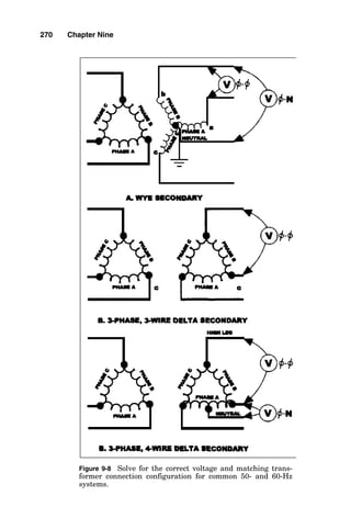 266 Chapter Nine
Figure 9-6 Solve for motor coil voltage in a delta-connected motor given
the source is a wye-connected generator with a 120-V coil voltage.
 