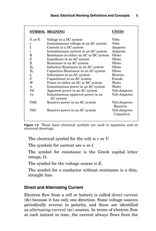 The electrical symbol for the volt is v or V.
The symbols for current are a or I.
The symbol for resistance is the Greek capital letter
omega, .
The symbol for the voltage source is E.
The symbol for a conductor without resistance is a thin,
straight line.
Direct and Alternating Current
Electron flow from a cell or battery is called direct current
(dc) because it has only one direction. Some voltage sources
periodically reverse in polarity, and these are identified
as alternating-current (ac) sources. In terms of electron flow
at each instant in time, the current always flows from the
Basic Electrical Working Definitions and Concepts 5
SYMBOL MEANING UNITS
V, or E Voltage in a DC system Volts
v Instantaneous voltage in an AC system Volts
I Current in a DC system Amperes
i Instantaneous current in an AC system Amperes
R Resistance in either an AC or DC system Ohms
Z Impedance in an AC system Ohms
X Reactance in an AC system Ohms
XL Inductive Reactance in an AC system Ohms
XC Capacitive Reactance in an AC system Ohms
L Inductance in an AC system Henries
C Capacitance in an AC system Farads
W Power in either an AC or DC system Watts
w Instantaneous power in an AC system Watts
VA Apparent power in an AC system Volt-Amperes
va Instantaneous apparent power in an Volt-Amperes
AC system
VAR Reactive power in an AC system Volt-Amperes
Reactive
VAC Reactive power in an AC system Volt-Amperes
Capacitive
Figure 1-2 These basic electrical symbols are used in equations and on
electrical drawings.
 