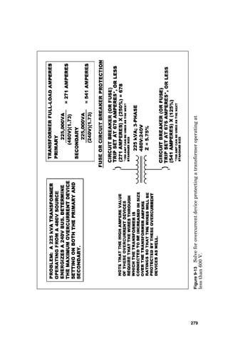 In many calculations, such as circuit breaker selection
and harmonic resonance scans, the reactance/resistance
ratio, or X/R ratio, of a transformer is required. The X/R val-
ue of a transformer can be determined either from a graph
or from a unique calculation. See Fig. 9-14 on p. 280 for both
a specific calculation method to determine the exact X/R
ratio of a certain transformer and a graph and typical curve
to approximate the general X/R value of different sizes of
transformers.
Buck-Boost Autotransformers
A single-phase two-winding transformer normally has two
separate windings, primary and secondary, that are con-
nected one to the other only through flux coupling, as shown
in Fig. 9-15a on p. 281. In this circuit, the primary winding
carries the exciting current, and its 240-V connection to the
incoming power circuit normally creates 24 V in the sec-
ondary coil because there is a 10:1 turns ratio between the
primary and the secondary.
It is possible and operable to make one solidly conductive
connection between the primary and secondary of this
transformer, connecting the two coils as shown in Fig. 9-15b.
Note that the output voltage is either 240 V  24 V, or 264
V, or 240 V  24 V, or 216 V, depending on whether the sec-
ondary is connected in additive polarity or subtractive polar-
ity. This is where the name buck-boost originates. The same
transformer, when connected as an autotransformer (part of
the primary winding is electrically connected to the sec-
ondary winding), can either buck (reduce) or boost (increase)
the incoming voltage.
Besides the ability of the one autotransformer to provide
a range of output voltages, its kilovoltampere rating (as a
transformer) can be significantly less than its kilovoltam-
pere rating as an autotransformer. Tracing current through
the circuit in Fig. 9-15b, it is apparent that the majority of
the load current is simply conducted through the autotrans-
former. Recognize that the 24-V side of the transformer con-
sists of conductors that are large enough to carry 10 times
Transformers 275
 