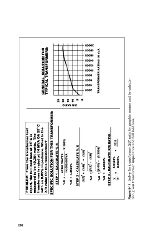 the line current of the primary coil; therefore, the load cur-
rent can be conducted safely straight through the secondary
winding. The only flux coupling (power transfer through
magnetics) done within the autotransformer is that creating
the voltage change. Therefore, if the voltage changes 10 per-
cent, then a transformer rated at x kVA will be rated at x/10
kVA as an autotransformer. That is, a 10 percent buck-boost
276 Chapter Nine
Figure 9-11 Solve for overcurrent device protecting a transformer
operating at over 600 V.
 