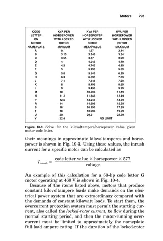 Design C motors are characterized by high starting
torque, low starting current, and low slip. Because of its
high starting torque, this design is useful for loads that
are hard to start, such as reciprocating air compressors
without unloader kits.
Design D motors exhibit very high starting torque, very
high slip of 5 to 13 percent, and low starting current.
These motors are excellent in applications such as oilfield
pumping jacks and punch presses with large flywheels.
Variable-torque motors exhibit a speed-torque character-
istic that varies as the square of the speed. For example, a
two-speed 1800/900-rpm motor that develops 10 hp at 1800
rpm produces only 2.5 hp at 900 rpm. Variable-torque
motors are often a good match for loads that have a torque
requirement that varies as the square of the speed, such as
blowers, fans, and centrifugal pumps.
Constant-torque motors can develop the same torque at
each speed; thus power output from these motors varies
directly with speed. For example, a two-speed motor rated
at 10 hp at 1800 rpm would produce 5 hp at 900 rpm. These
motors are useful in applications with constant-torque
requirements, such as mixers, conveyors, and positive-dis-
placement compressors.
Service factor
The service factor shown on a motor nameplate indicates the
amount of continuous overload to which the motor can be
subjected at nameplate voltage and frequency without dam-
aging the motor. The motor may be overloaded up to the
horsepower found by multiplying the nameplate-rated
horsepower by the service factor.
As mentioned earlier, service factor also can be used to
determine if a motor can be operated continuously at alti-
tudes higher than 3300 ft satisfactorily. At altitudes greater
than 3300 ft, the lower density of air reduces the motor’s
cooling ability, thus causing the temperature of the motor to
be higher. This higher temperature can be compensated for,
Motors 289
 