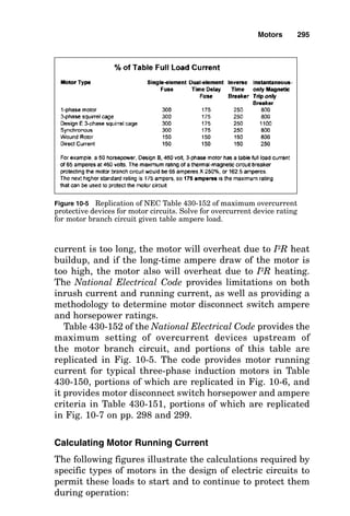 compared with their operation at full load. Therefore, for
maximum operating efficiency, motors should be selected
such that their nameplate horsepower or kilowatt rating is
nearly the same as the driven load.
All the operating characteristics of a motor are interde-
pendent, as shown in Fig. 10-2. A summary of these charac-
teristics is provided in Fig. 10-2 to assist in expediting
proper motor selection.
Motor starting current
When typical induction motors become energized, a much
larger amount of current than normal operating current
rushes into the motor to set up the magnetic field surround-
ing the motor and to overcome the lack of angular momen-
tum of the motor and its load. As the motor increases to slip
speed, the current drawn subsides to match (1) the current
required at the supplied voltage to supply the load and (2)
losses to windage and friction in the motor and in the load
and transmission system. A motor operating at slip speed
and supplying nameplate horsepower as the load should
draw the current printed on the nameplate, and that cur-
rent should satisfy the equation
Horsepower 
voltage  current 
power factor  motor efficiency  兹3
苶
746
Typical induction motors exhibit a starting power factor of
10 to 20 percent and a full-load running power factor of 80
to 90 percent. Smaller typical induction motors exhibit an
operating full-load efficiency of approximately 92 percent,
whereas large typical induction motors exhibit an operating
full-load efficiency of approximately 97.5 percent.
Since many types of induction motors are made, the
inrush current from an individual motor is important in
designing the electrical power supply system for that motor.
For this purpose, the nameplate on every motor contains a
code letter indicating the kilovoltampere/horsepower start-
ing load rating of the motor. A table of these code letters and
Motors 291
 