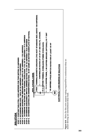 Figure
10-7
Solve
for
the
horsepower
rating
of
motor
disconnecting
means
using
both
horsepower
and
locked-rotor
current.
299
 