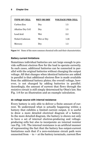 Battery current limitations
Sometimes individual batteries are not large enough to pro-
vide sufficient electron flow for the load to operate correctly.
In such cases, additional batteries can be connected in par-
allel with the original batteries without changing the output
voltage. All that changes when identical batteries are added
in parallel is that additional electron flow is made available
from the additional battery plates; the overall voltage, how-
ever, is not changed by adding batteries in parallel.
Accordingly, the amount of current that flows through the
resistive circuit is still simply determined by Ohm’s law. See
Fig. 1-8 for an illustration and an example calculation.
dc voltage source with internal resistance
Every battery is only able to deliver a finite amount of cur-
rent. To understand what is actually happening within a
battery that exhibits a limited current output, it is useful
to draw a more detailed electrical diagram of a battery.
In the more detailed diagram, the battery is shown not only
to have a set of internal electron-producing and voltage-
producing cells but also to incorporate an internal resistor
(see Fig. 1-9). The internal resistance is an artificial manner
of representing the fact that the battery has output-current
limitations such that if a zero-resistance circuit path were
connected from  to  at the battery terminals, current flow
8 Chapter One
TYPE OF CELL WET OR DRY VOLTAGE PER CELL
Carbon-Zinc Dry 1.5
Alkaline Dry Cell Dry 1.5
Lead Acid Wet 2.2
Nickel-Cadmium Wet or Dry 1.25
Mercury Dry 1.3
Figure 1-4 Some of the more common chemical cells and their characteristics.
 