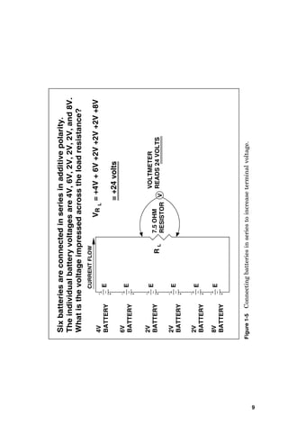 E
CURRENT
FLOW
E
E
E
E
E
4V
BATTERY
6V
BATTERY
2V
BATTERY
2V
BATTERY
2V
BATTERY
8V
BATTERY
Six
batteries
are
connected
in
series
in
additive
polarity.
The
individual
battery
voltages
are
4V,
6V,
2V,
2V,
2V,
and
8V.
What
is
the
voltage
impressed
across
the
load
resistance?
R
L
V
R
L
=
+4V
+
6V
+2V
+2V
+2V
+8V
=
+24
volts
7.5
OHM
RESISTOR
VOLTMETER
READS
24
VOLTS
V
Figure
1-5
Connecting
batteries
in
series
to
increase
terminal
voltage.
9
 