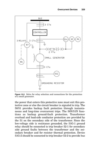 A thermal-magnetic-trip circuit breaker contains the same
magnetic-only trip unit of the magnetic-only breaker, but the
trip unit is placed on a moving platform that rests on a
bimetal. The platform mechanically moves toward the trip-
ping direction as the bimetal temperature gets hotter and
away from the tripping direction as the bimetal cools. Given
the laws of heat flow in classical thermodynamics, when cur-
rent flows through the bimetal, the heat it builds up flows
away from the bimetal less and less slowly as the difference
in temperature between the bimetal and its surroundings
lessens. The result of this is that a given ampere rating of
current will cause the thermal-magnetic-trip circuit breaker
to trip after that current flows for a given time, but the
breaker will trip after a shorter current flow when the cur-
rent magnitude is greater. In the electrical industry, this is
called an inverse-trip circuit breaker because the greater the
current flow, the shorter is the time before the breaker trips
and opens the circuit. The operations of these circuit break-
ers are depicted by time-current curves that roughly follow
the short-time inrush current and long-time low-amperage
running current of motors, heaters, and many other appli-
ances; thus they are normally the circuit breaker type chosen
for most services of this type.
Medium-Voltage and Special-Purpose Circuit
Breakers and Relay Controllers
Sometimes it is important for an overcurrent device to have
exacting trip characteristics (depicted by a special shape of
time-current trip curve), but no standard circuit breaker
can be found with these characteristics. In such cases, as
with the case of medium-voltage characteristics, either
breakers with solid-state controllers or special-purpose
relays are used to monitor the power circuit and trip the
breaker at the proper preselected time. For certain applica-
tions, such as for generator protection, groups of relays are
interconnected into special-purpose relay systems to per-
form the specified functions. In this way, trip curves having
almost any desired characteristics can be achieved.
Overcurrent Devices 325
 