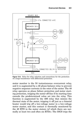 Templates showing examples of the uses of these relays
are as follows:
Figure 12-2: Solve for relay selection and connections of a
medium-voltage circuit breaker that incorporates both
instantaneous and time-overcurrent relay protection for a
feeder
Figure 12-3: Solve for relay selection and placement for
the protection of a small generator
Figure 12-4: Solve for relay selection and placement for
the protection of a large generator
Figure 12-5: Solve for relay selection and drawing of
transformer protection that includes transformer differ-
ential protection
Figure 12-6: Solve for relay selection and placement of
relay protection for a large induction motor
In Fig. 12-2, the 50 relays are instantaneous-trip devices
that trip immediately on the flow of a set value of current,
and one of these is required to protect each of the three
phases. The 51 overcurrent relays are time-overcurrent
relays whose time and current settings can be prepro-
grammed to settings that can protect the load circuit and that
can be coordinated with upstream overcurrent devices. The
50N and 51N relays monitor phase-imbalance current and
can be set to trip on a predetermined neutral current value.
In Fig. 12-3, the overcurrent relay (51V) is voltage
restrained to correctly modify the time-current trip curve as
the generator voltage changes. The 32 directional power
relay prevents the generator from running as a motor
instead of generating power into the bus, and the 46 relay
performs a similar function while monitoring negative
sequence currents and phase-imbalance currents. The 87
differential relay set guards against a fault within its pro-
tective zone, which extends from one set of three current
transformers to the other set of current transformers, with
the generator itself within the zone of protection.
As with the protection scheme for a small generator in
Fig. 12-3, in Fig. 12-4 for a large generator, the overcurrent
Overcurrent Devices 327
 