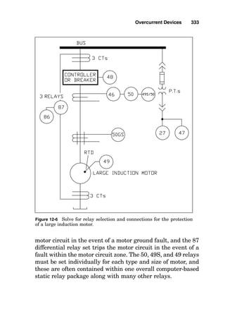 the power that enters this protective zone must exit this pro-
tective zone or else the circuit breaker is signaled to trip. The
50/51 provides backup fault protection through instanta-
neous and long-time overcurrent trips. The 50N/51N func-
tions as backup ground-fault protection. Transformer
overload and load-side conductor protection are provided by
the 51 on the secondary side of the transformer. Since the
low-voltage side is resistance grounded, the 51G-1 ground
relay should be connected to trip breaker 52-1 for secondary
side ground faults between the transformer and the sec-
ondary breaker and for resistor thermal protection. Device
51G-2 should be connected to trip breaker 52-2 to provide bus
Overcurrent Devices 329
Figure 12-3 Solve for relay selection and connections for the protection
of a small generator.
 