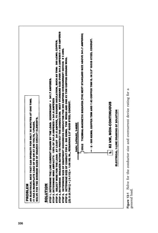 332 Chapter Twelve
Fused medium-voltage contactors are normally fitted with relays as
well as fuses for overcurrent protection.
 