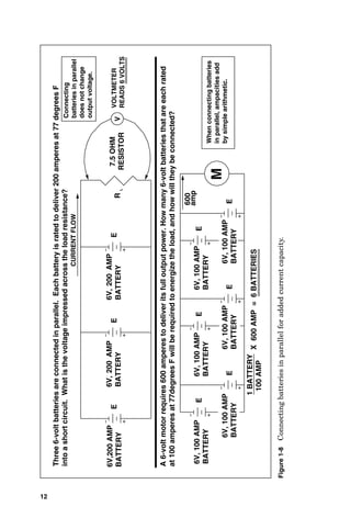RESISTOR
7.5
OHM
E
R
L
Three
6-volt
batteries
are
connected
in
parallel.
Each
battery
is
rated
to
deliver
200
amperes
at
77
degrees
F
into
a
short
circuit.
What
is
the
voltage
impressed
across
the
load
resistance?
AMP
200
6V,
BATTERY
E
AMP
200
6V,
BATTERY
E
V
A
6-volt
motor
requires
600
amperes
to
deliver
its
full
output
power.
How
many
6-volt
batteries
that
are
each
rated
at
100
amperes
at
77degrees
F
will
be
required
to
energize
the
load,
and
how
will
they
be
connected?
E
E
E
M
600
amp
E
E
E
X
600
AMP
=
6
BATTERIES
Connecting
batteries
in
parallel
does
not
change
output
voltage.
6V,200
AMP
BATTERY
VOLTMETER
READS
6
VOLTS
When
connecting
batteries
in
parallel,
ampacities
add
by
simple
arithmetic.
CURRENT
FLOW
1
BATTERY
100
AMP
6V,
100
AMP
BATTERY
6V,
100
AMP
BATTERY
6V,
100
AMP
BATTERY
6V,
100
AMP
BATTERY
6V,
100
AMP
BATTERY
6V,
100
AMP
BATTERY
Figure
1-8
Connecting
batteries
in
parallel
for
added
current
capacity.
12
 
